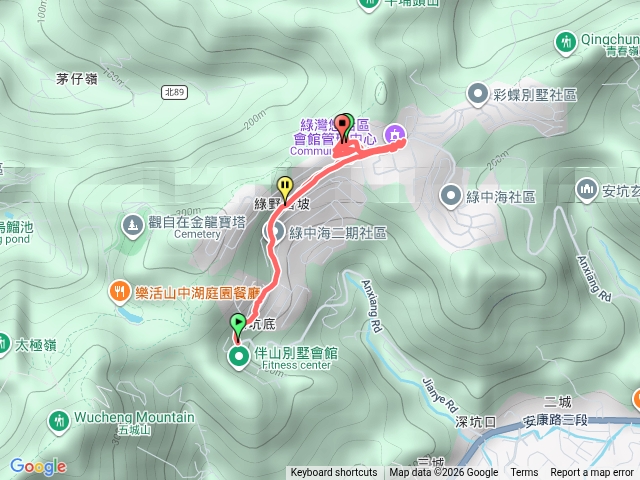 窩邊走走D2