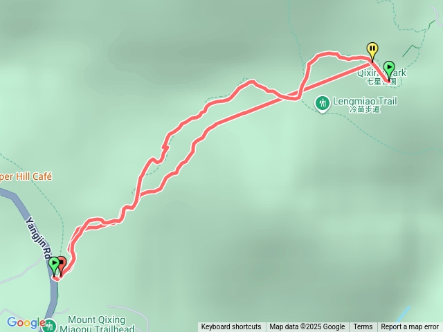 童軍站、七星公園-090425