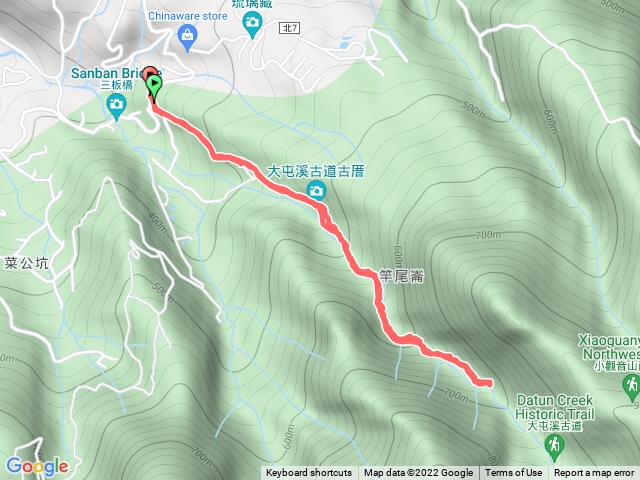 大屯溪古道往返