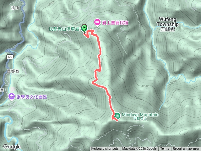 民都有山2訪預覽圖