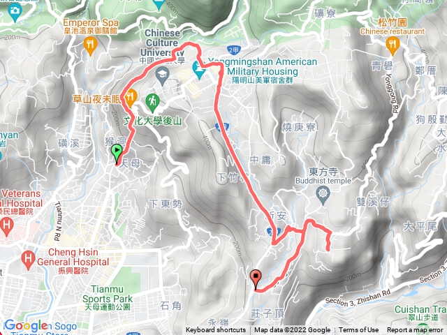 天母古道永公路大亂走