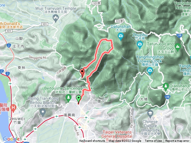 大屯西南稜 青楓步道