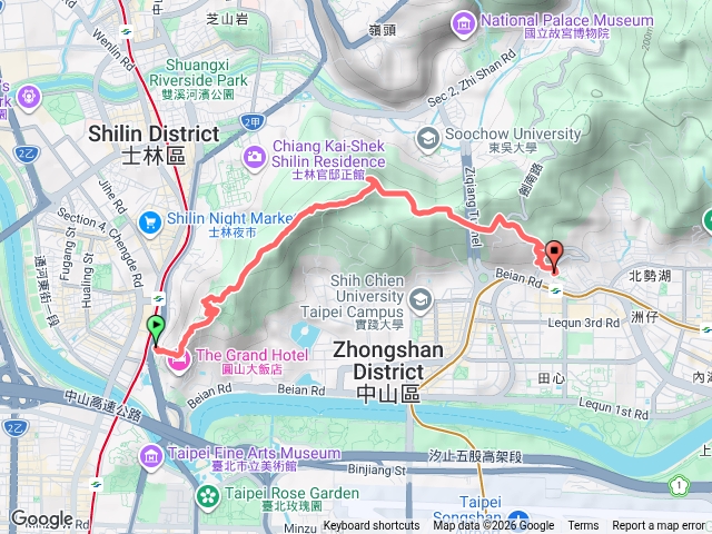 劍潭-老地方-劍潭古寺預覽圖