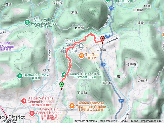 天母古道預覽圖