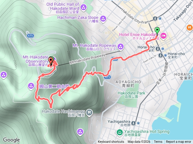 函舘山舊登山步道