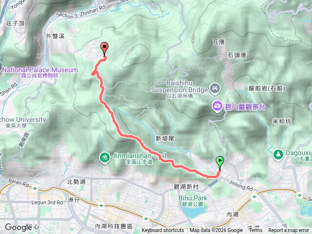內湖新坡尾山、竹嵩山、金面山、剪刀石、論劍山、士林大崙尾山西峰、仙座台山預覽圖