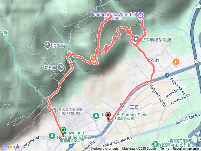 礁溪猴洞坑瀑布