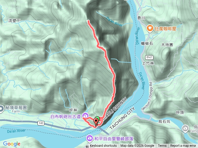 20260413大克山右進左（大克山炮台古道）回