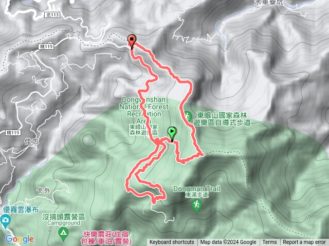 志繼山-東眼山-森林知性-親子峰步道O繞