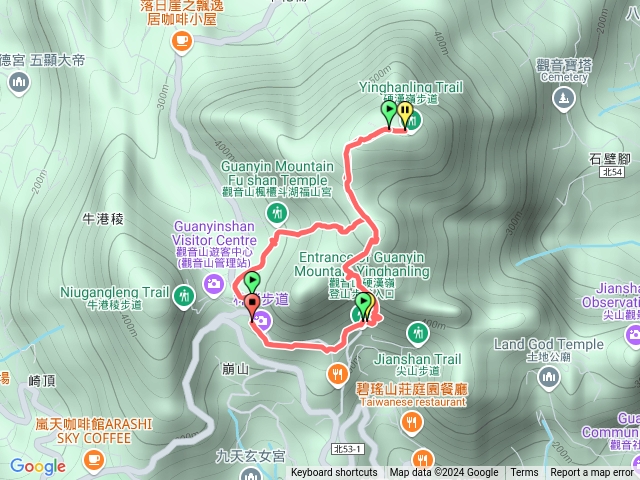 觀音山硬漢嶺O型路線