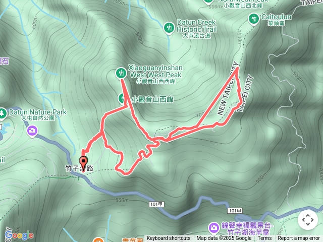 小觀音山Y型
