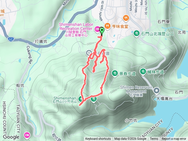 克寧生醫 UC-II 健行月桃園石門山步道202609161152預覽圖