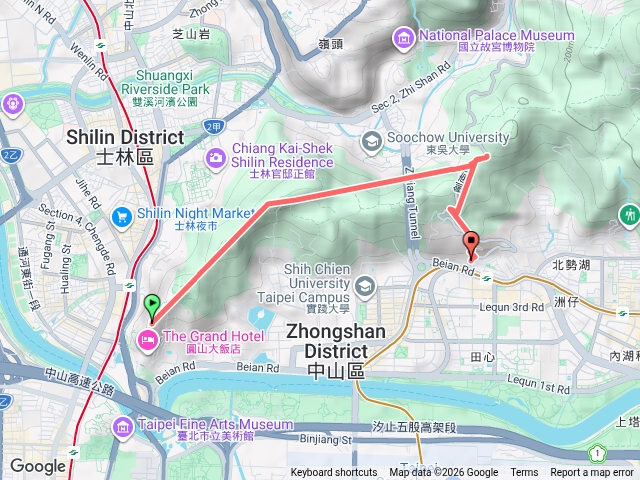 劍潭捷運站到劍南路捷運站