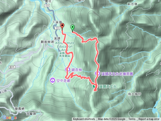米堤香蕉園上溪頭天文台預覽圖
