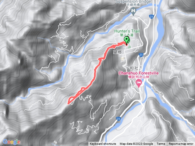 獵人古道 、望美山、暸望台