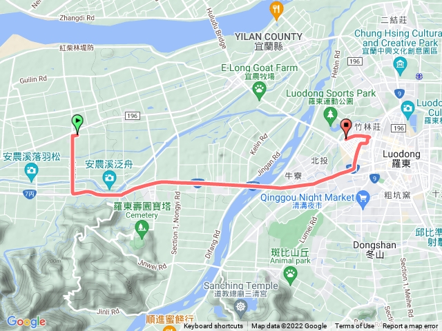 萬富國小- 羅東高中 