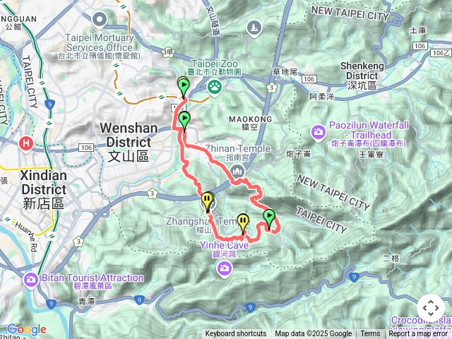 臺北大縱走第七段