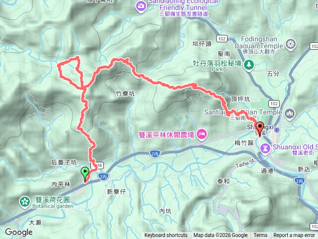 艋舺崙古道新路尾山大竹林山