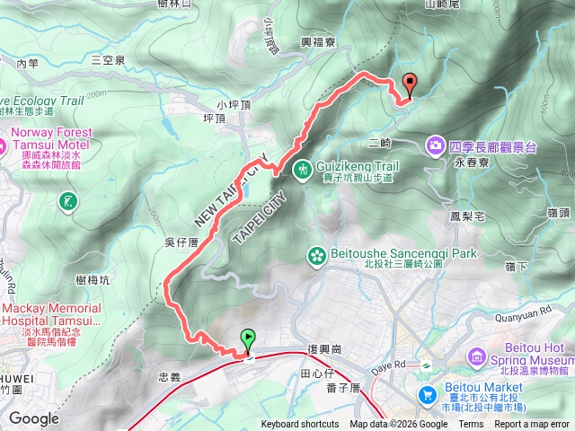 北投桃源公園、忠義山、嘎嘮別山、貴子坑山西峰、淡水小坪頂山、北投清天宮預覽圖