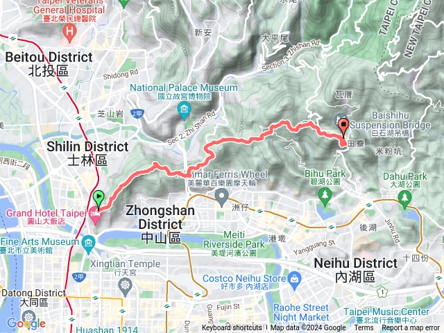 台北大縱走第五段