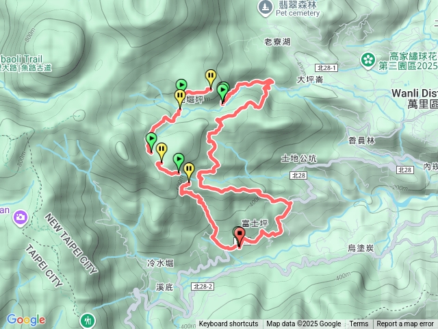 富士坪古道→富士坪山→鹿堀平山→頭前溪瀑布＞→鹿堀平古道→大尖茶行遺址