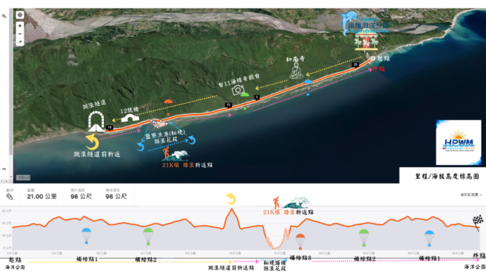 2026花蓮太平洋浪花半程馬拉松