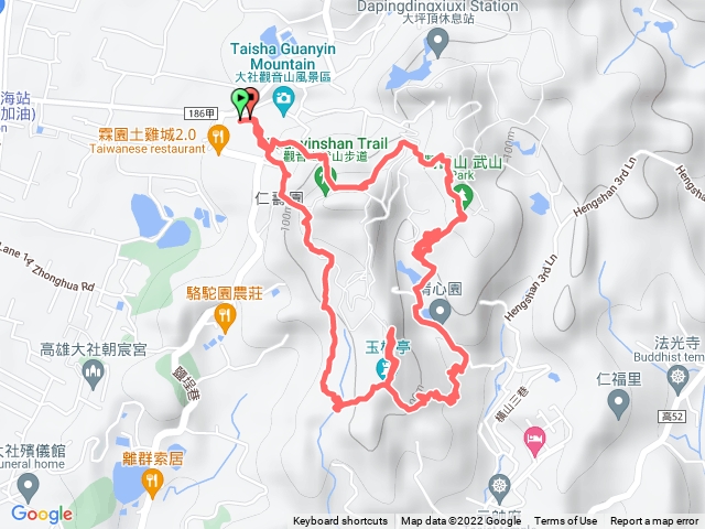 直上大社觀音山三角點+多連峰O型路徑