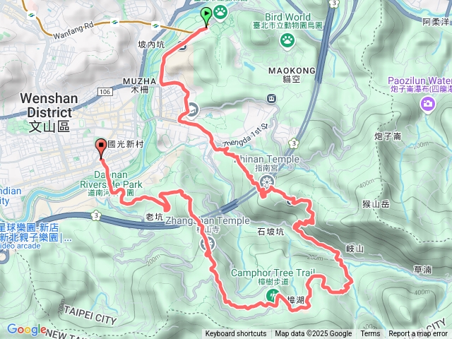 動物園_指南宮_政大