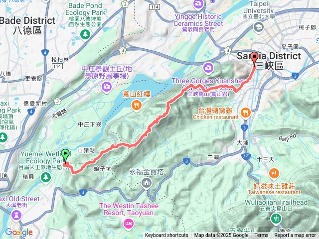 大溪月眉／三峽鳶山縱走20250106