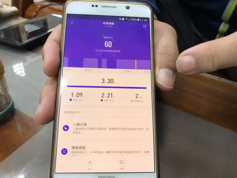 【健康】手機記錄運動、睡眠 有助控管健康