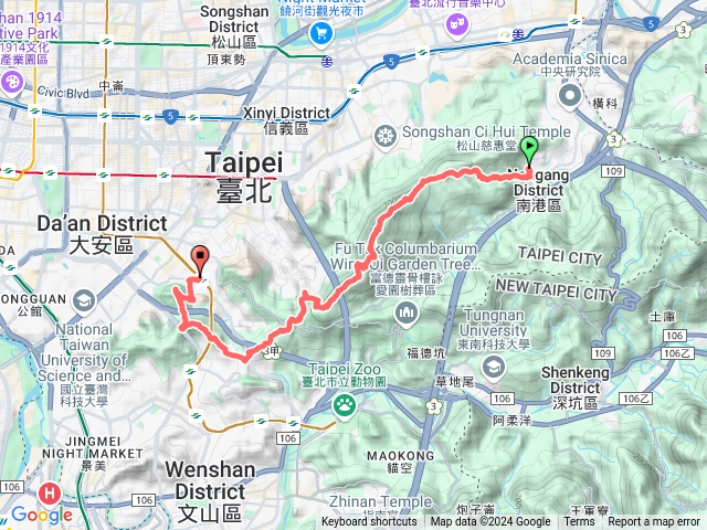 臺北大縱走 第六段：中華科技大學至捷運麟光站預覽圖