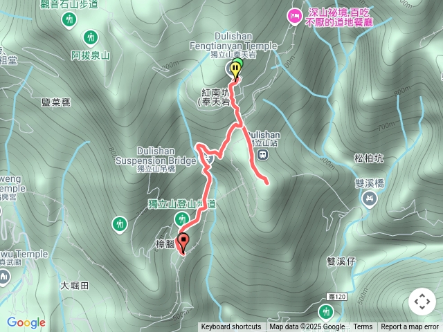 20250607獨立山步道