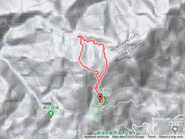 烘爐地山｜桶後溪源頭O型