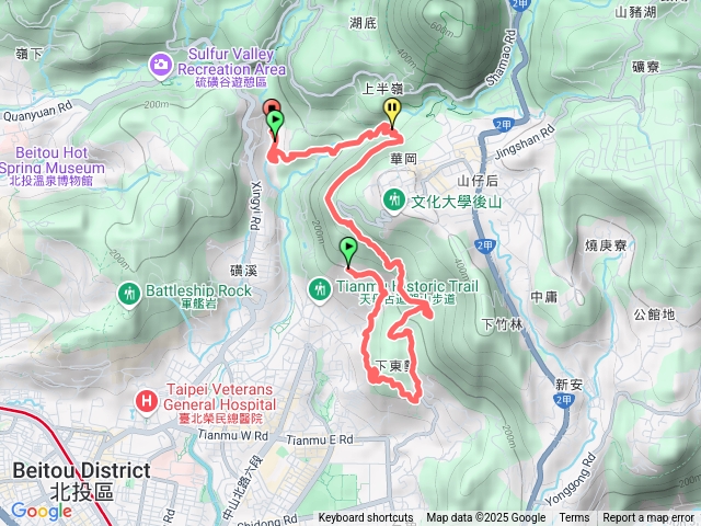 皇池溫泉越野跑