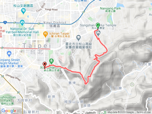 南港山峭壁攀岩橫向步道