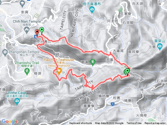 指南宮 猴山岳 阿柔洋 二格山 貓空圓山