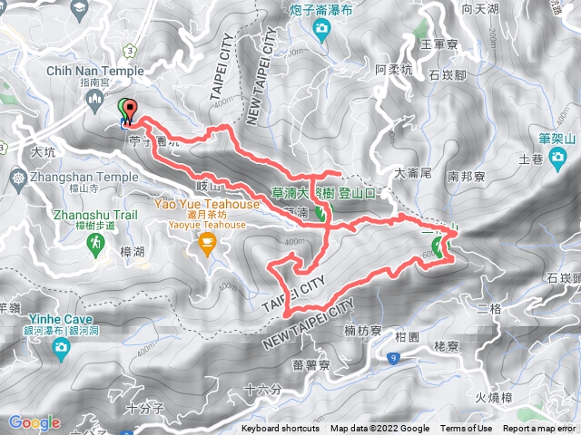 猴山岳連走二格山環狀