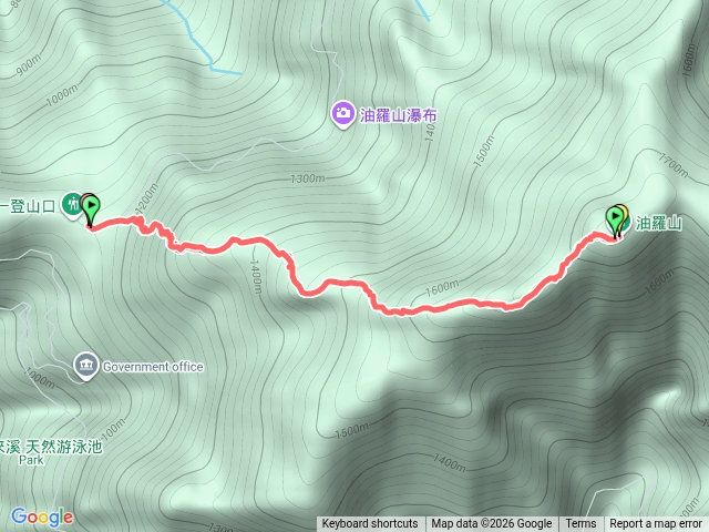 油羅山(第一登山口來回)預覽圖