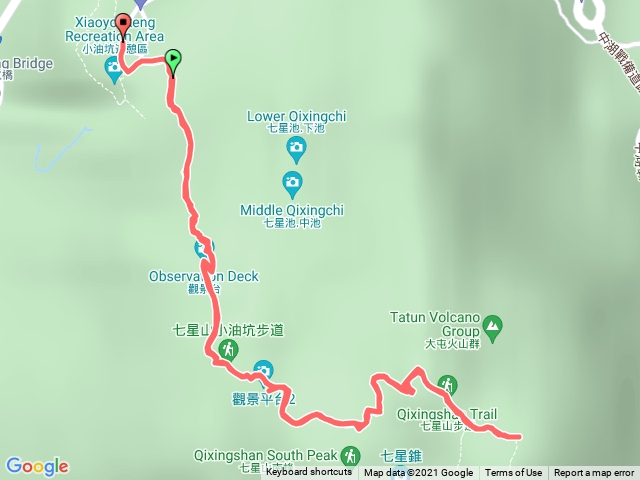 台北第一高峰挑戰