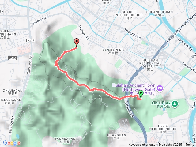 錫惠公園→頭茅峰→二茅峰→三茅峰→惠泉花園