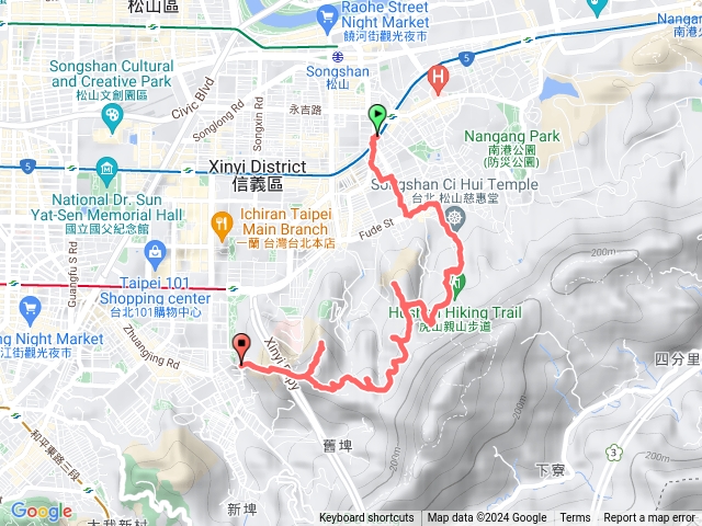 四獸山縱走