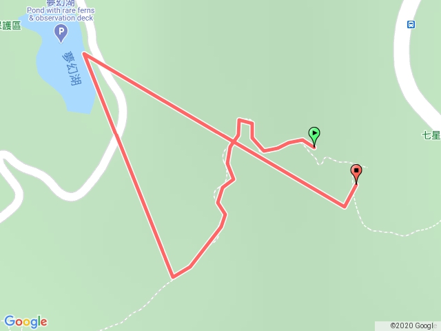 七星山東峰，主峰，夢幻湖