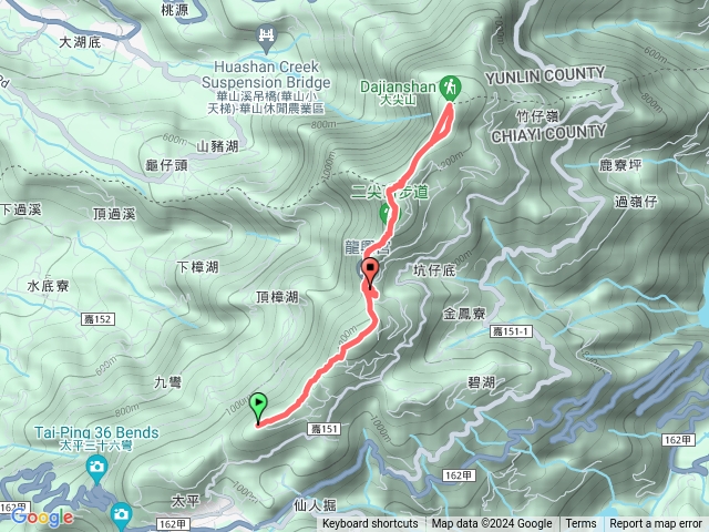 小百岳大尖山