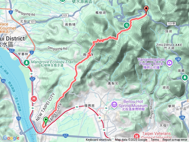 關渡-興福寮登山步道-面天山-二子坪預覽圖
