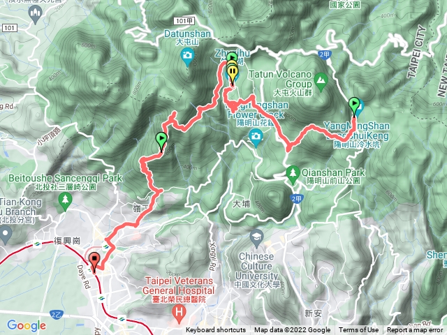 七星人車分道-竹子湖-猴崁水圳-中正山下郵政訓練部道