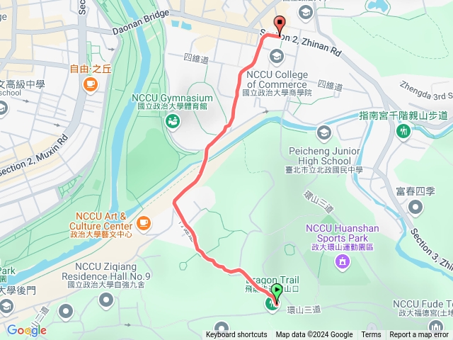 政大後山至政大youbike預覽圖