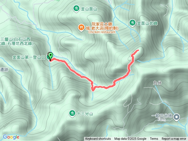 金面山