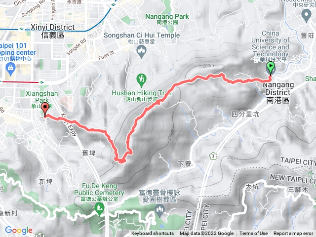 南港山縱走（中華科大-象山）