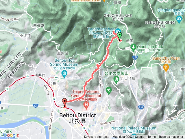 陽明山公園到唭哩岸站預覽圖