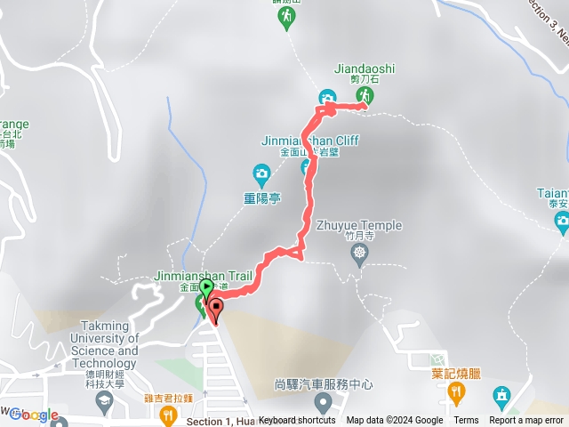 金面山